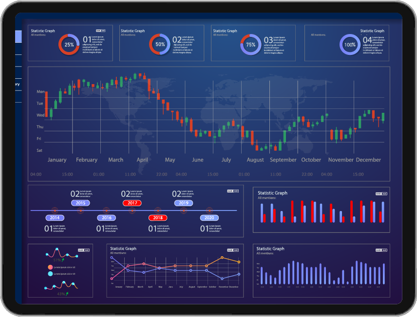 platforma Gas 3.0 Alrex