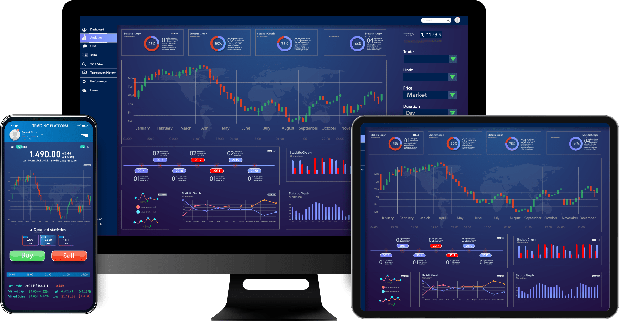 Dispositivos de plataforma Gas 3.0 Alrex